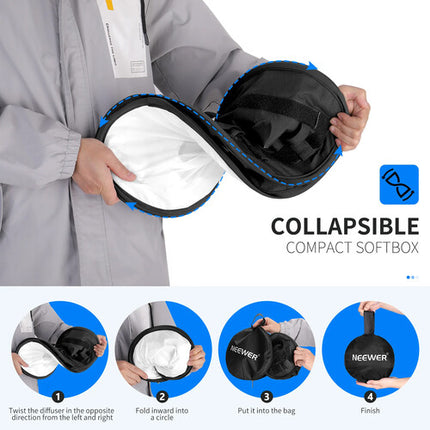 Neewer Softbox para Luz LED 660 Difusión Media 41x16x40 cm con Correas y Funda