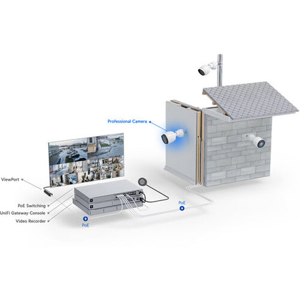 Ubiquiti UniFi G5 Cámara de Red Exterior Profesional 4K UHD 3840x2160 82' Visión Nocturna