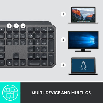 Logitech MX Keys for Business Teclado Bluetooth Retroiluminado FIPS