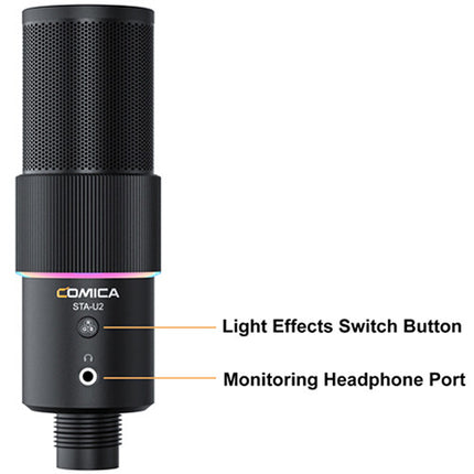 Comica Audio STA-U2A Micrófono USB Condensador 25mm Kit Blanco Boom Arm Shockmount Pop Filter