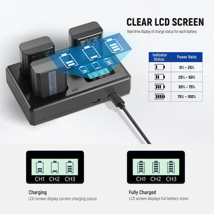 Neewer NP-FW50 Kit Cargador y 3 Baterías Recargables 1100mAh para cámaras Sony