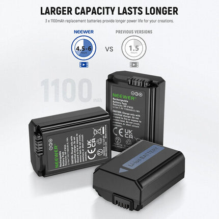 Neewer NP-FW50 Kit Cargador y 3 Baterías Recargables 1100mAh para cámaras Sony