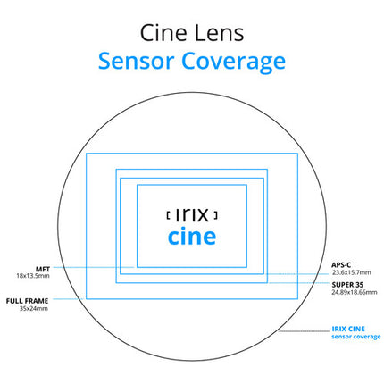 IRIX 45mm T1.5 Lente Cine Full Frame 43.3mm Imagen Soporte Pie