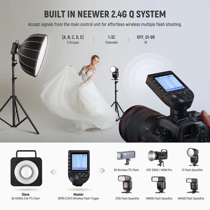 Neewer Q4 TTL Flash Estroboscópico 400Ws Batería de Litio inalámbrico