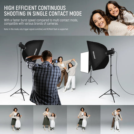Neewer QPRO-C Disparador Inalámbrico TTL para Canon Alcance 100m 32 Canales