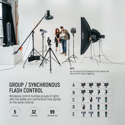 Neewer QPRO-N Disparador Inalámbrico TTL para Nikon 2.4 GHz 100 m