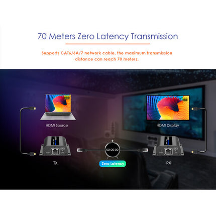 Translite Global TL-HE279 Extensor HDMI HDR Punto a Punto 230 pies 4K30 1080p60