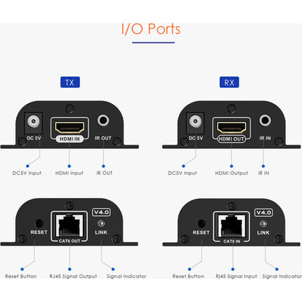 Translite Global TL-HE279 Extensor HDMI HDR Punto a Punto 230 pies 4K30 1080p60