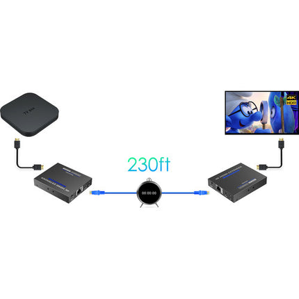 Translite Global TL-HE565 Extensor HDMI HDR10 4K60 hasta 70m con Audio 3.5mm