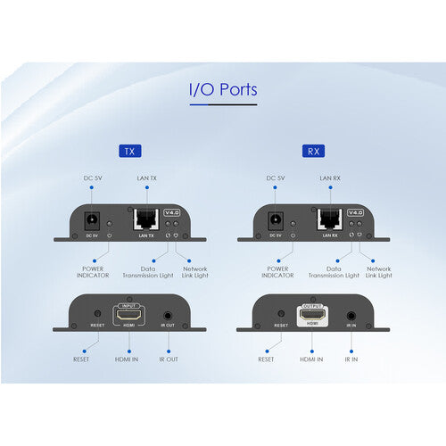 Translite Global TL-HE989 Extensor HDMI sobre IP HD 1080p 395 pies