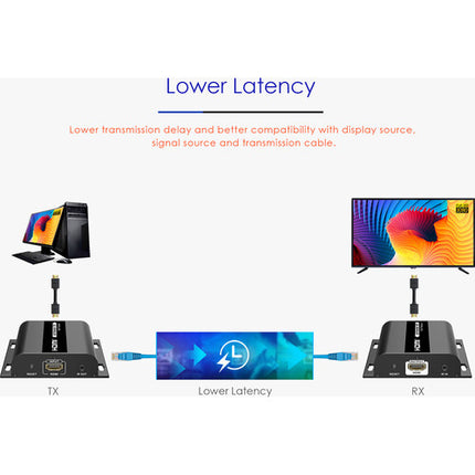 Translite Global TL-HE989 Extensor HDMI sobre IP HD 1080p 395 pies
