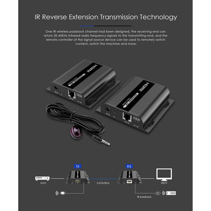 Translite Global TL-HE989 Extensor HDMI sobre IP HD 1080p 395 pies