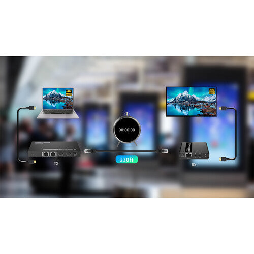 Translite Global TL-HS12 Divisor HDMI 4K30 con Extensor 230 pies y HDR10