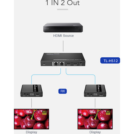 Translite Global TL-HS12 Divisor HDMI 4K30 con Extensor 230 pies y HDR10