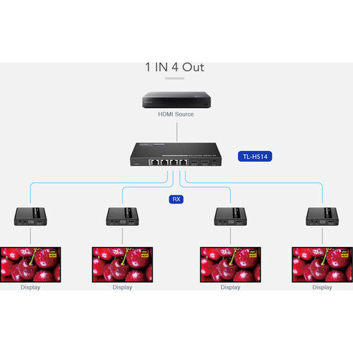 Translite Global TL-HS14 Divisor HDMI con Extensor 4K30 130 pies UHD 230 pies Full HD