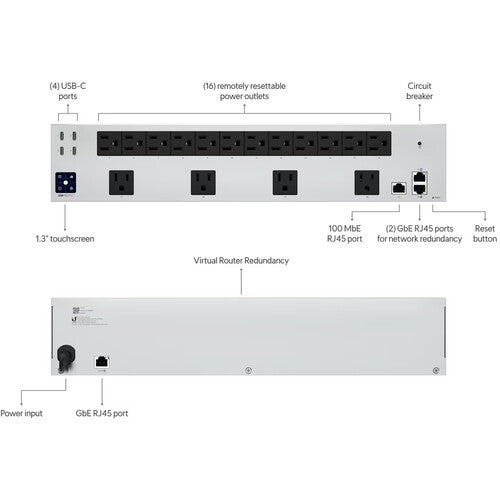Ubiquiti Power Distribution Profesional 16 Puertos 1875W Rackmount