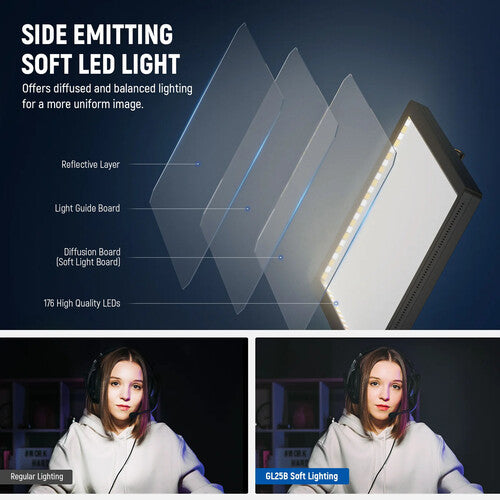 Neewer GL25B Panel de Luz LED Bicolor 2900-7000K 575 Lux con Mando y Soporte