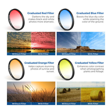 Neewer Kit de Filtros Clip-On para Teléfono y Cámara 58mm con Filtros Graduados y CPL