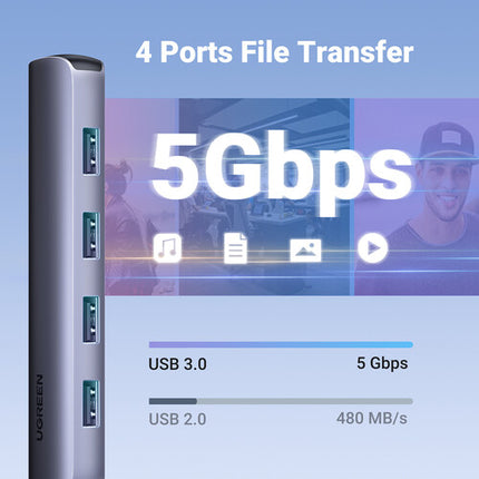 UGREEN 5-en-1 Hub USB-C Plata 4 Puertos USB 3.2 HDMI 4K