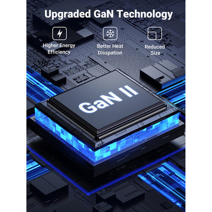 UGREEN 100W USB-C GaN Estación de Carga 7 en 1 con 3 Salidas AC y 4 Puertos USB