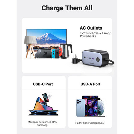 UGREEN 100W USB-C GaN Estación de Carga 7 en 1 con 3 Salidas AC y 4 Puertos USB