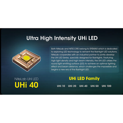 Nitecore MH12 Pro Linterna LED Recargable 3300 Lúmenes Batería 21700 USB-C