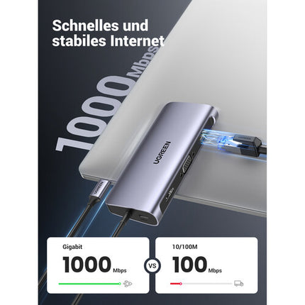 UGREEN 10-en-1 Hub USB-C con HDMI 4K VGA Gigabit Ethernet 100W PD