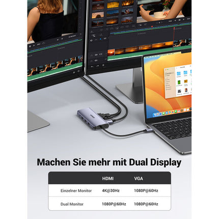 UGREEN 10-en-1 Hub USB-C con HDMI 4K VGA Gigabit Ethernet 100W PD