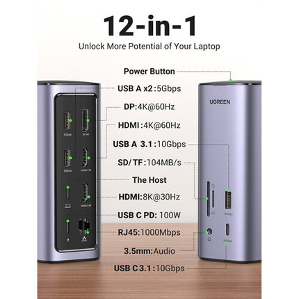 UGREEN 12 en 1 Estación de Acoplamiento Universal con 100W PD y Triple Pantalla 8K