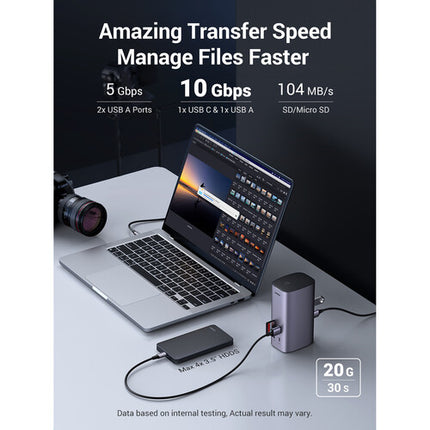 UGREEN 12 en 1 Estación de Acoplamiento Universal con 100W PD y Triple Pantalla 8K