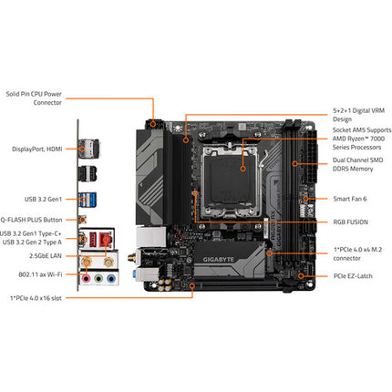 Gigabyte A620I AX Placa Base Mini-ITX AM5 Wi-Fi 6E DDR5 2 Ranuras