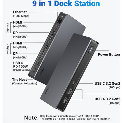 UGREEN 9-in-1 Estación Docking Universal 100W Carga Rápida 4K 60Hz