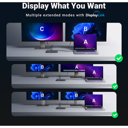 UGREEN 9-in-1 Estación Docking Universal 100W Carga Rápida 4K 60Hz