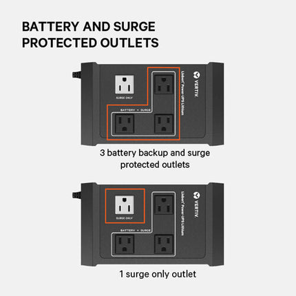 VERTIV Liebert Power-UPS Lithium SAI 400 VA 240 W 3 Salidas Avalada 5 Años