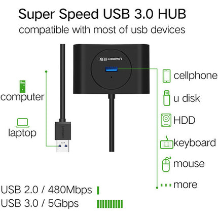 UGREEN 4 Puertos USB 3.2 Gen 1 Hub Negro Velocidad de 5 Gb/s Cable 1.6'