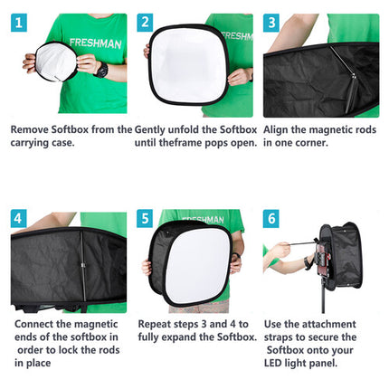 Neewer Softbox para Panel LED 660 2 Piezas 16.25x16.25 Pulgadas