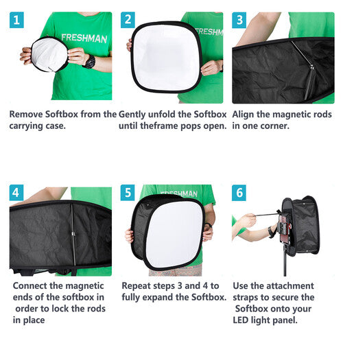 Neewer Softbox para Panel LED 660 2 Piezas 16.25x16.25 Pulgadas