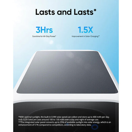 eufy Security SoloCam S220 Cámara de Seguridad 2K Resolución 135° Vista Solar