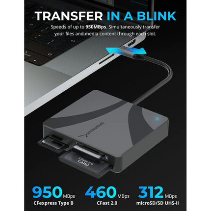 Sabrent USB-C Multi-Card Reader con ranuras UHS-II para SD microSD y CFexpress