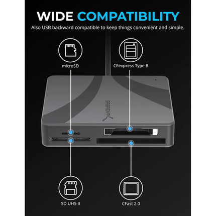 Sabrent USB-C Multi-Card Reader con ranuras UHS-II para SD microSD y CFexpress
