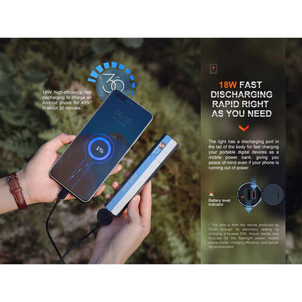 Fenix Linterna Recargable E-CP Azul 1600 Lúmenes 504 Horas USB-C