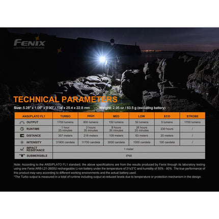 Fenix PD35 V3.0 Linterna Recargable 1700 Lúmenes con Batería 18650