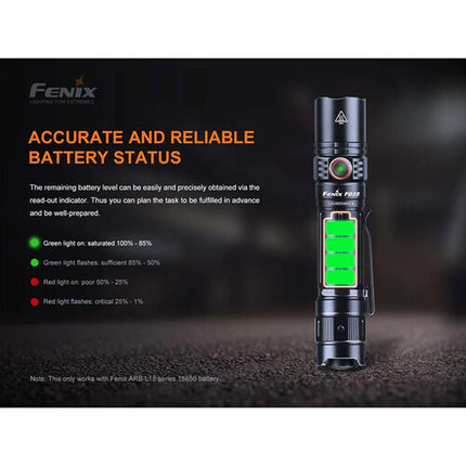 Fenix PD35 V3.0 Linterna Recargable 1700 Lúmenes con Batería 18650
