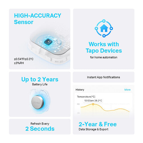 TP-Link Tapo T310 Sensor Inteligente de Temperatura y Humedad con Batería CR2450 y Frecuencia 922 MHz