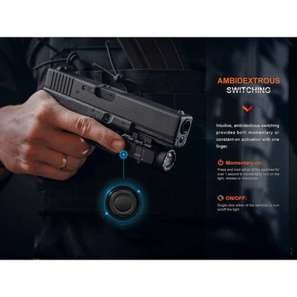 Fenix GL06 Linterna táctica recargable para Glock y Picatinny 600 lúmenes