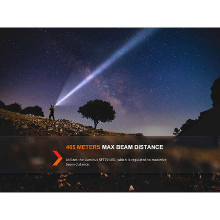 Fenix Linterna Recargable TK20R UE LED 2800 Lúmenes 40 Horas Runtime Tan