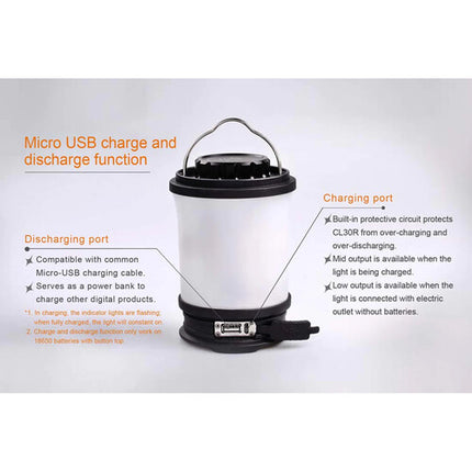 Fenix Flashlight CL30R Linterna Recargable Camping 650 Lúmenes 400h Runtime