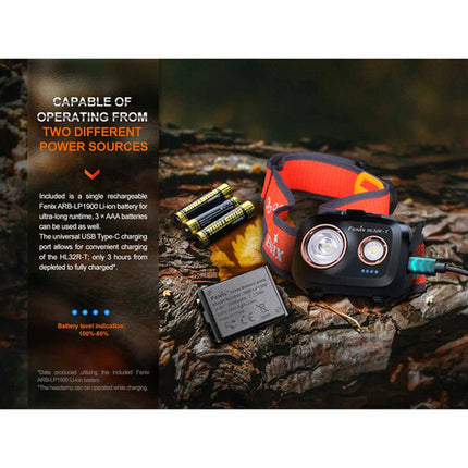 Fenix HL32R-T Linterna Frontal Recargable 800 lúmenes 128 m USB-C