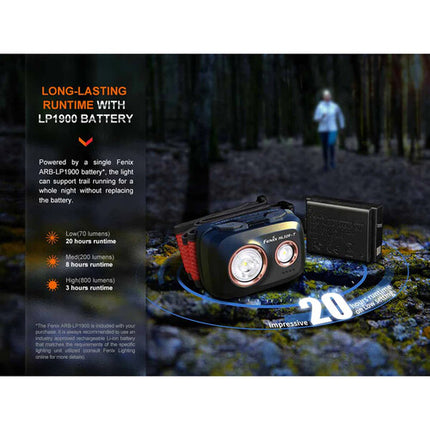 Fenix Linterna Frontal Recargable HL32R-T 800 lúmenes 128 m USB-C Roja