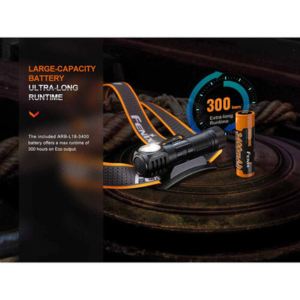 Linterna Fenix HM61R V2.0 Recargable Lámpara Frontal 1600 lúmenes 300 h autonomía